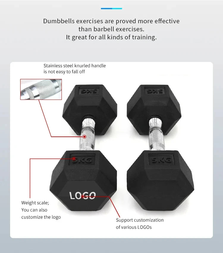 Customizable 2.5-50 Kg Hexagonal Dumbbell Set with Bracket, High-quality Rubber Coated Hex Dumbbells